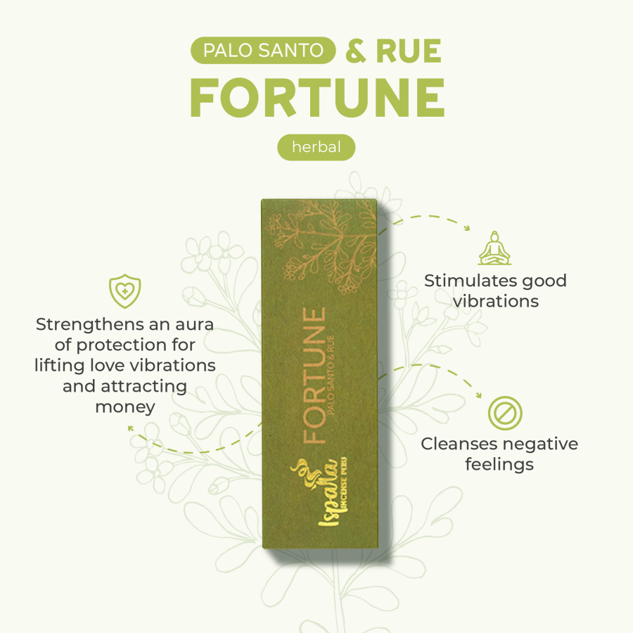 Palo Santo & Rue Incense Tablets (Fortune)